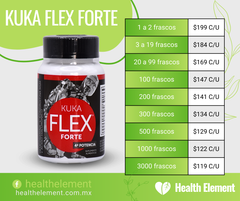 KukaFlex Forte 30 Capletas de 850 mg