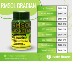Rmsol Gracian Con Ácido Hialurónico 30 Capletas 850 MG